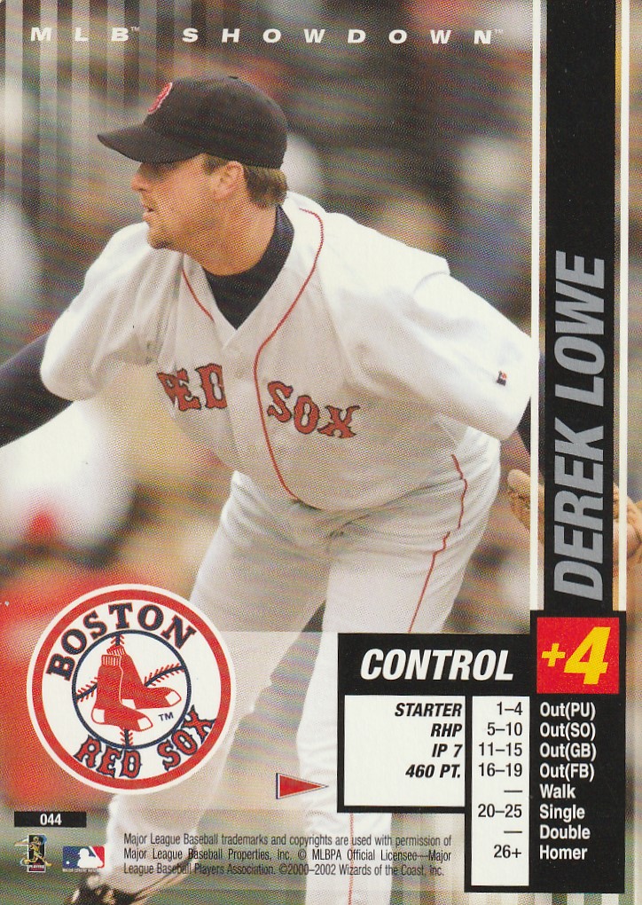 Derek Lowe